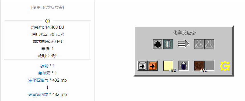 我的世界格雷科技5流体合成表大全