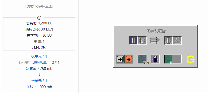 我的世界格雷科技5流体合成表大全