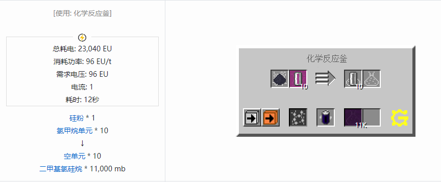 我的世界格雷科技5流体合成表大全