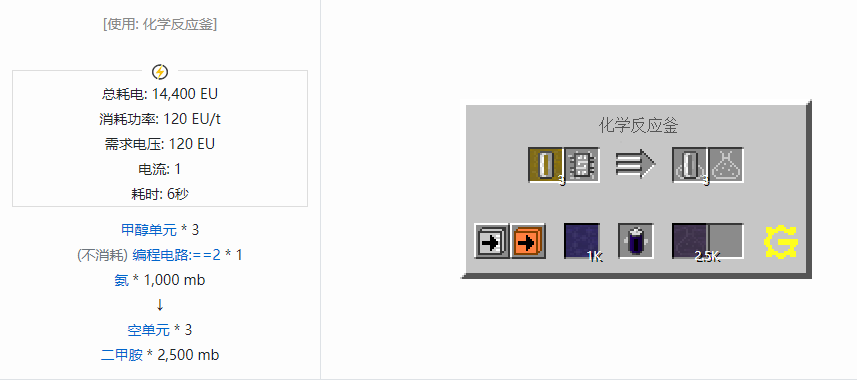 我的世界格雷科技5流体合成表大全