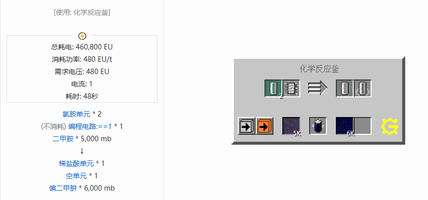 我的世界格雷科技5流体合成表大全