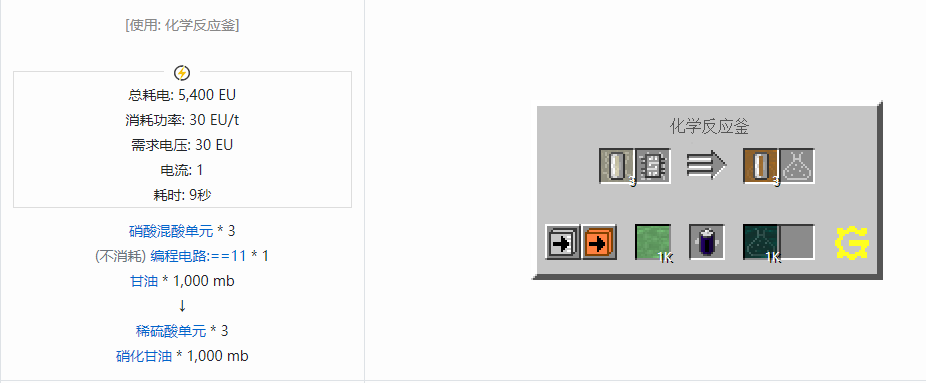 我的世界格雷科技5流体合成表大全