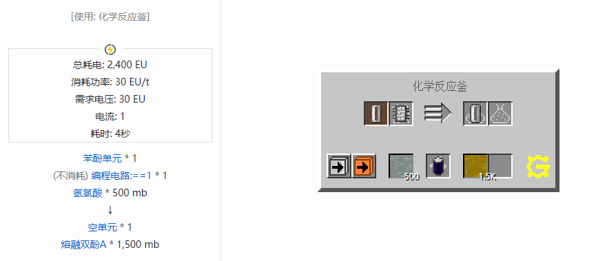 我的世界格雷科技5流体合成表大全