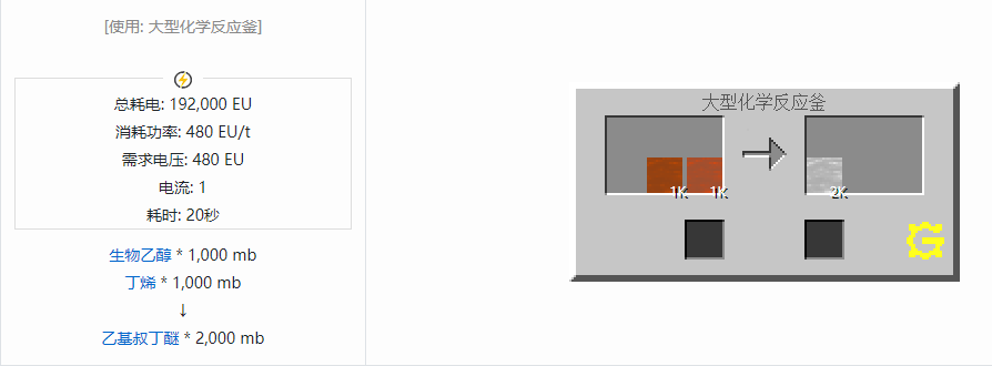 我的世界格雷科技5流体合成表大全