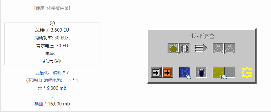 我的世界格雷科技5流体合成表大全
