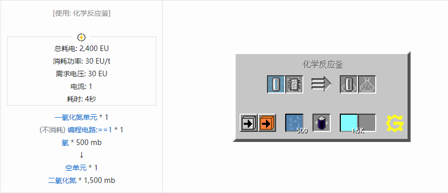 我的世界格雷科技5流体合成表大全