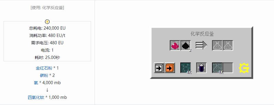 我的世界格雷科技5流体合成表大全