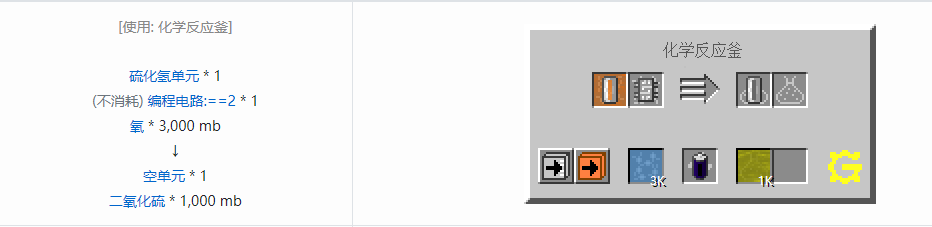 我的世界格雷科技5流体合成表大全
