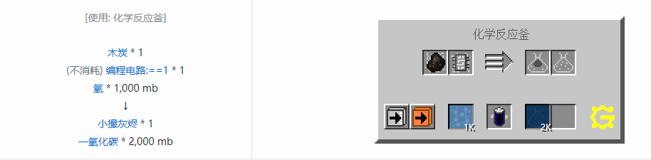 我的世界格雷科技5流体合成表大全