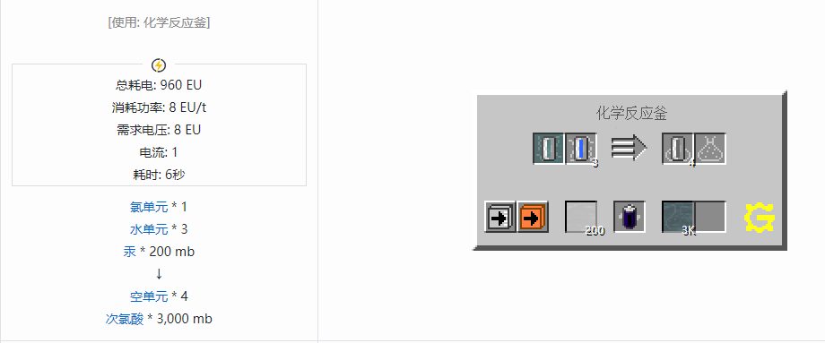 我的世界格雷科技5流体合成表大全