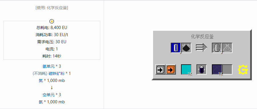 我的世界格雷科技5流体合成表大全