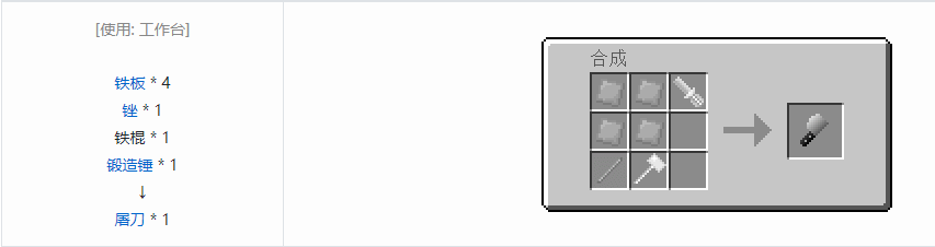 我的世界格雷科技5工具合成表大全