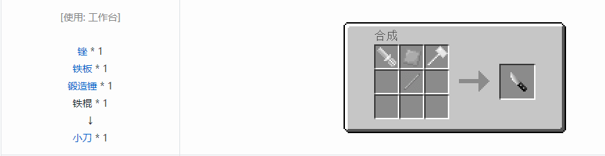 我的世界格雷科技5工具合成表大全