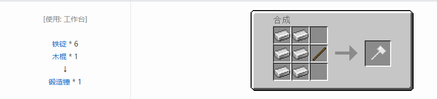 我的世界格雷科技5工具合成表大全