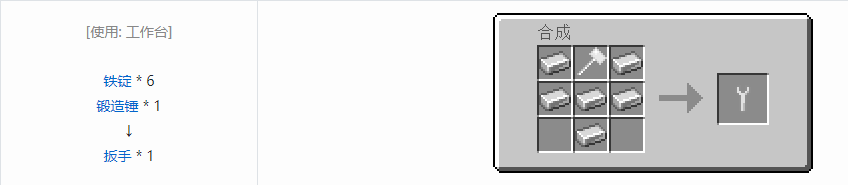 我的世界格雷科技5工具合成表大全