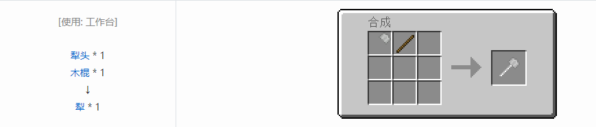 我的世界格雷科技5工具合成表大全