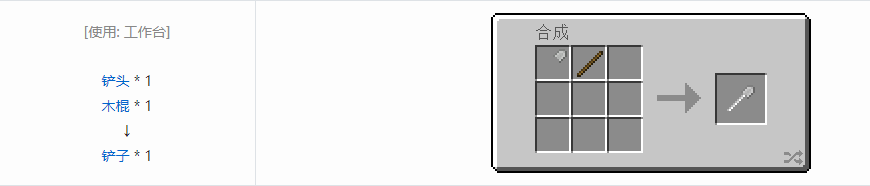 我的世界格雷科技5工具合成表大全