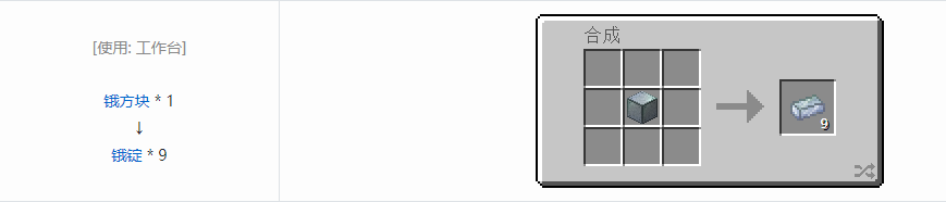 我的世界通用机械材料合成表大全