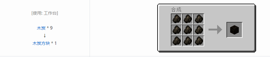 我的世界通用机械材料合成表大全