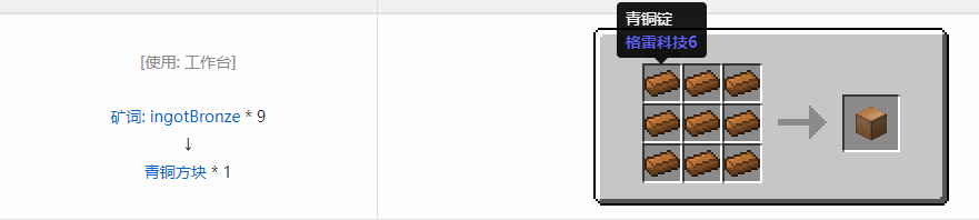我的世界通用机械材料合成表大全