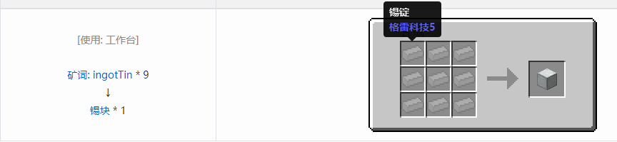 我的世界通用机械材料合成表大全