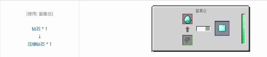 我的世界通用机械材料合成表大全