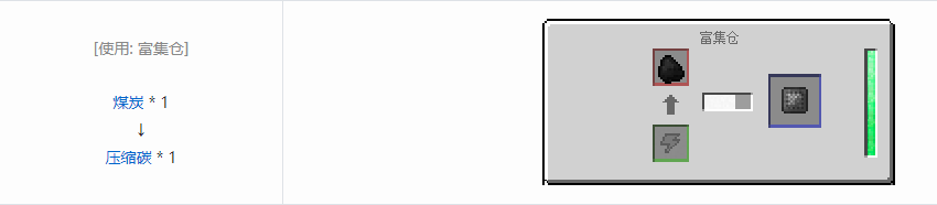 我的世界通用机械材料合成表大全