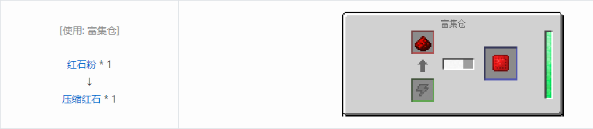 我的世界通用机械材料合成表大全