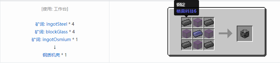 我的世界通用机械材料合成表大全