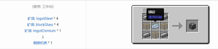 我的世界通用机械材料合成表大全