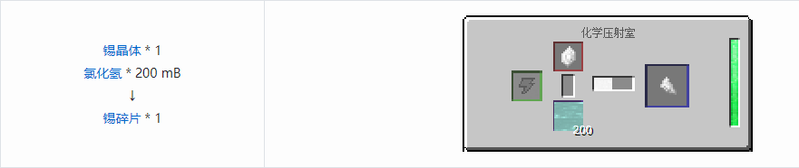 我的世界通用机械材料合成表大全