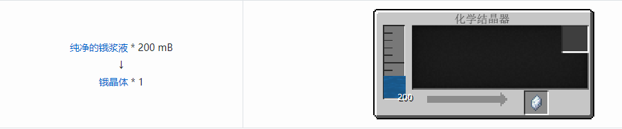 我的世界通用机械材料合成表大全