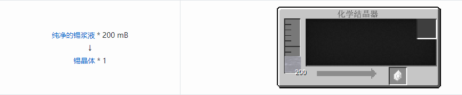 我的世界通用机械材料合成表大全