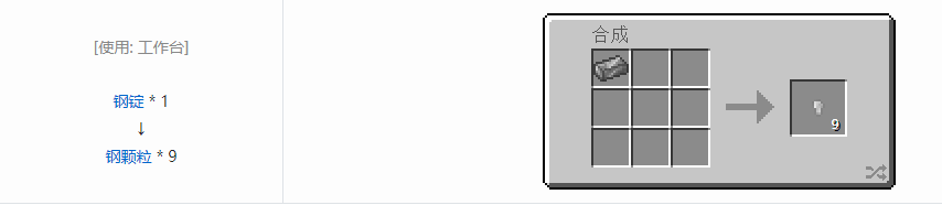 我的世界通用机械材料合成表大全