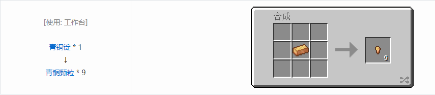 我的世界通用机械材料合成表大全