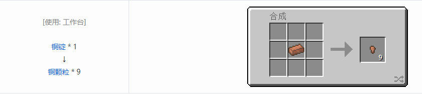 我的世界通用机械材料合成表大全
