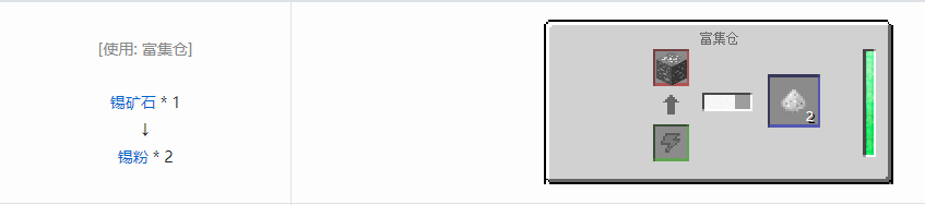 我的世界通用机械材料合成表大全