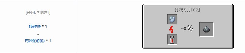 我的世界通用机械材料合成表大全