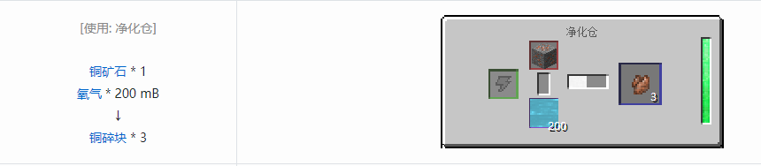 我的世界通用机械材料合成表大全
