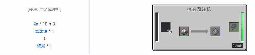 我的世界通用机械材料合成表大全