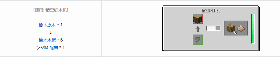 我的世界通用机械材料合成表大全