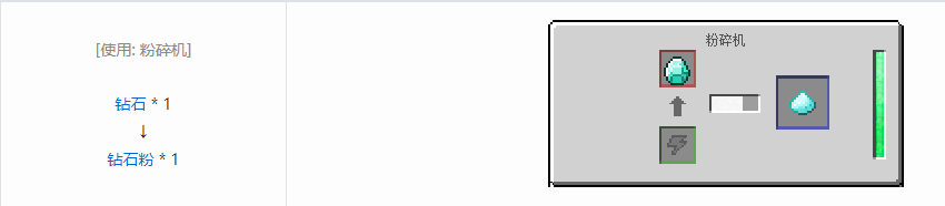 我的世界通用机械材料合成表大全