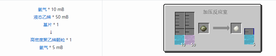 我的世界通用机械材料合成表大全