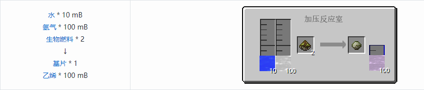 我的世界通用机械材料合成表大全