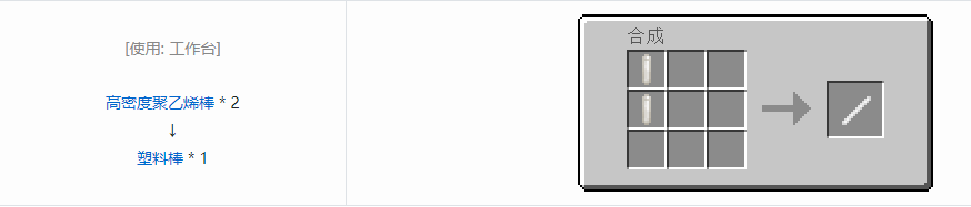 我的世界通用机械材料合成表大全