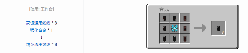 我的世界通用机械管道合成表大全