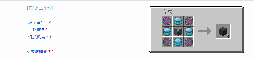 我的世界通用机械发电机合成表大全