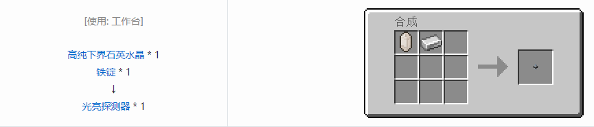 我的世界应用能源2机械合成表大全