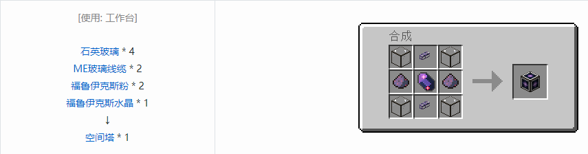 我的世界应用能源2机械合成表大全