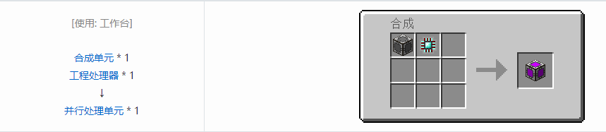 我的世界应用能源2机械合成表大全